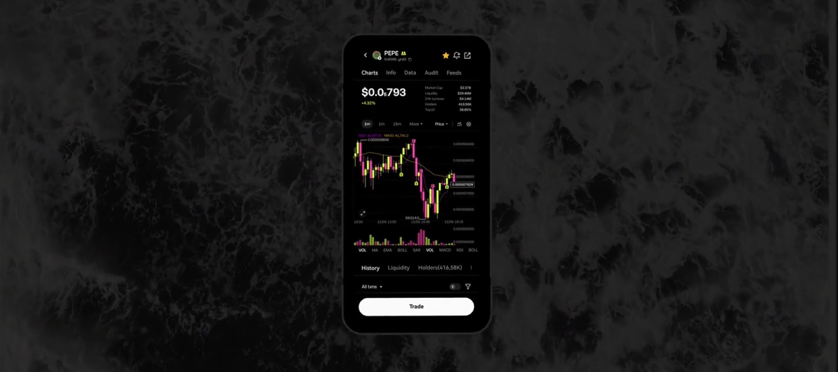 欧义交易所app下载